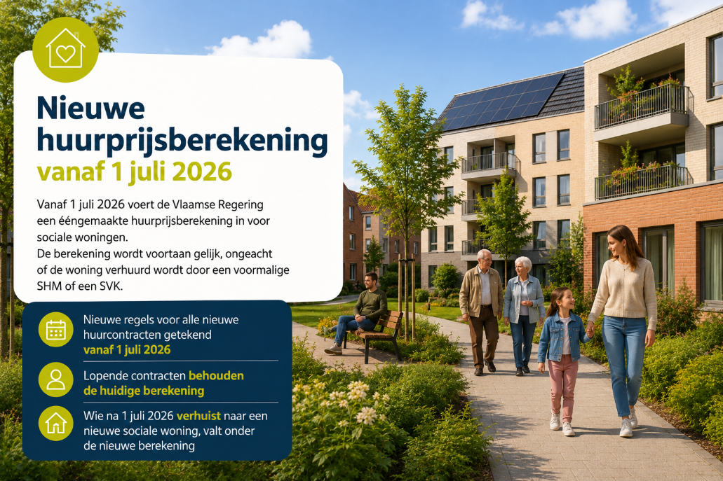 Koopwoningen